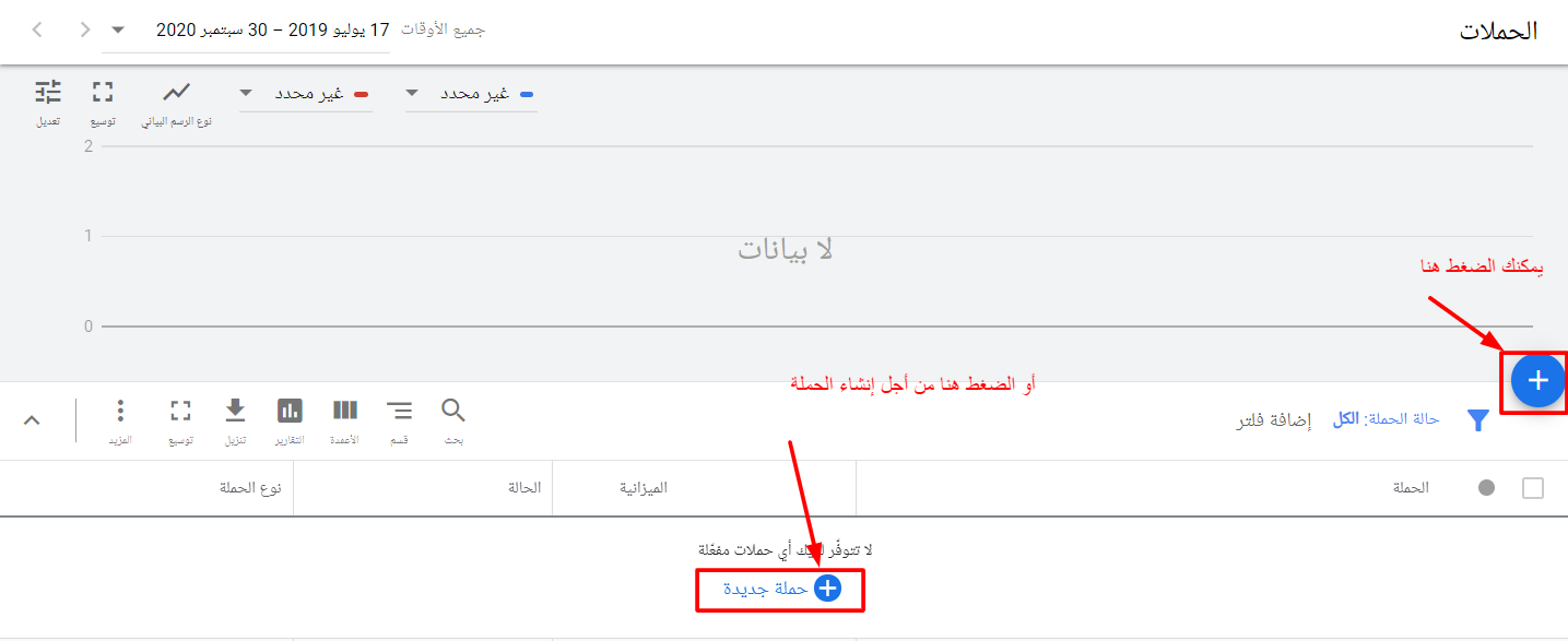 ,اعلانات النقرة,الاعلان على جوجل,عمل اعلان ممول على جوجل,عمل اعلان على جوجل